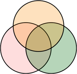 venn diagram random