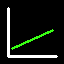 improving trend random