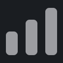 linear priority high random
